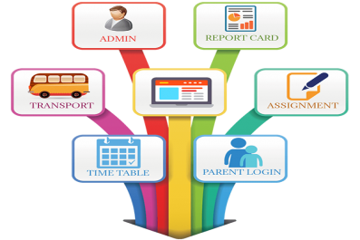 School Management Software in Nepal